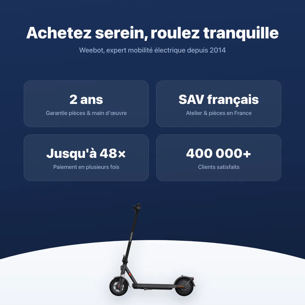 Trottinette Électrique Xiaomi 5 Elite