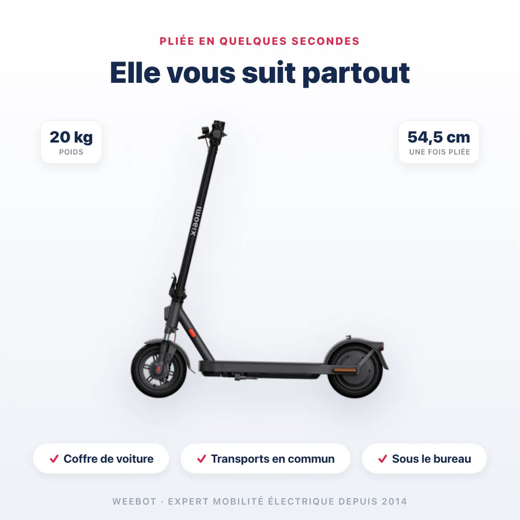 Trottinette Électrique Xiaomi 5 Elite
