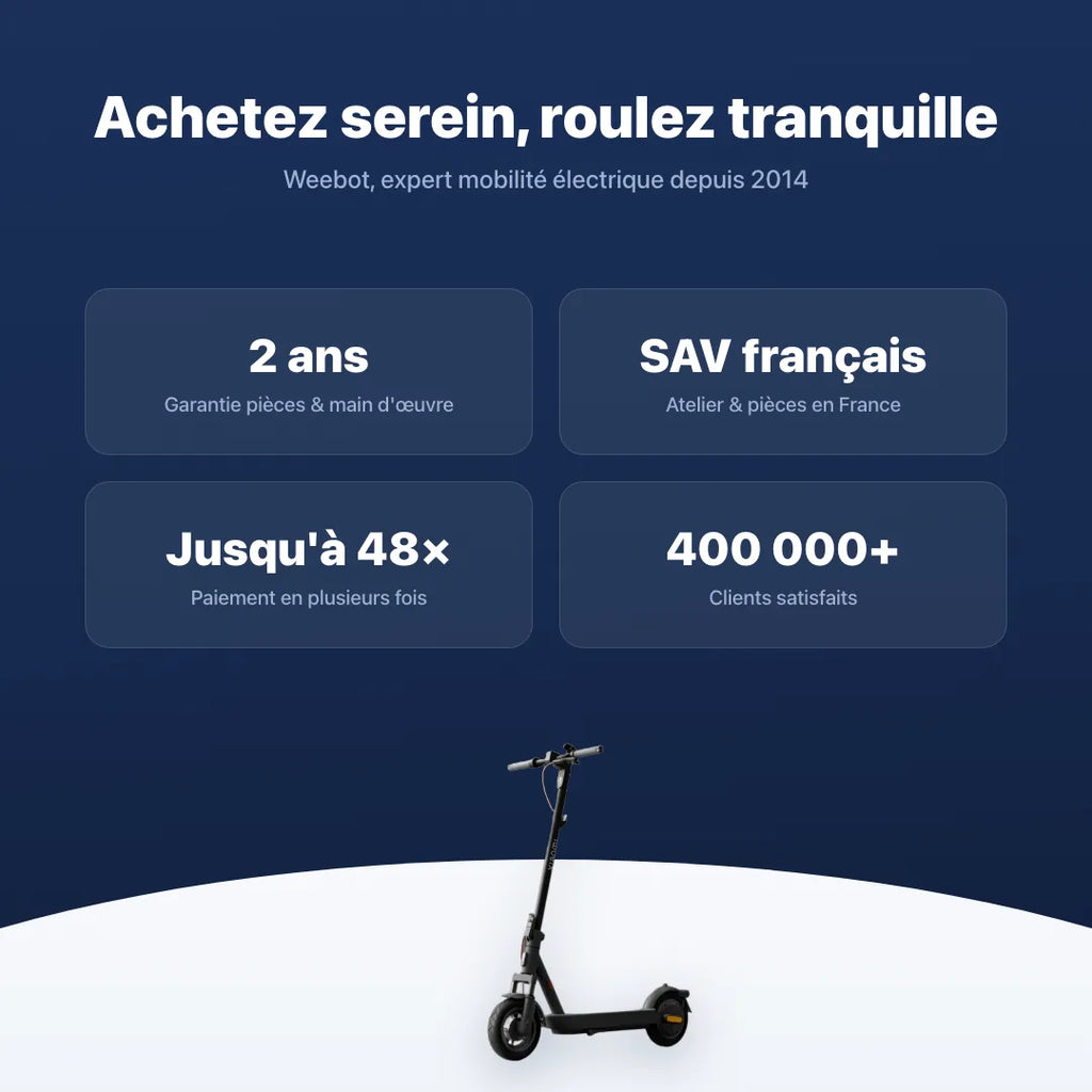 Trottinette Électrique Xiaomi 5