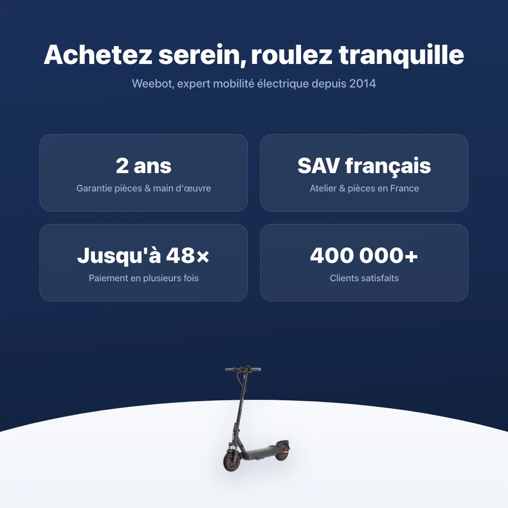 Trottinette Électrique Xiaomi 5 Max