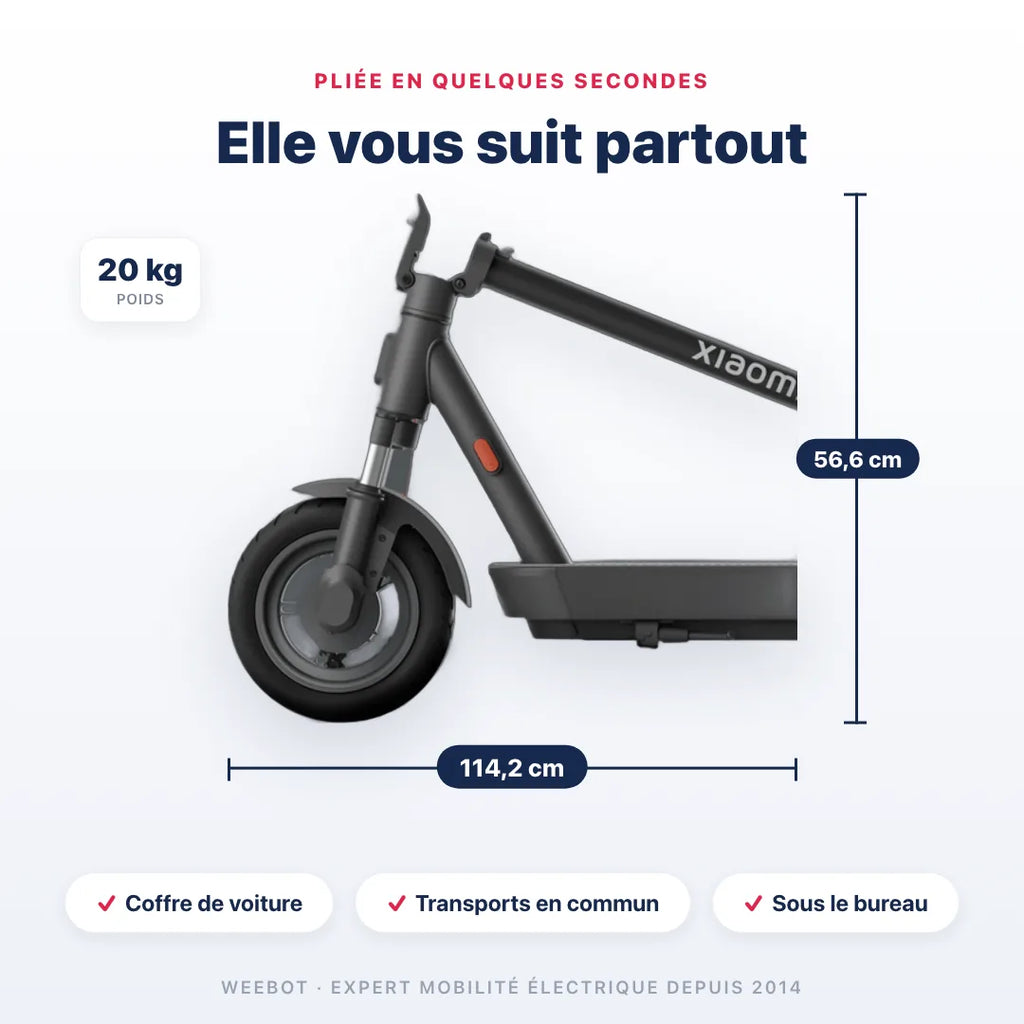 Trottinette Électrique Xiaomi 5