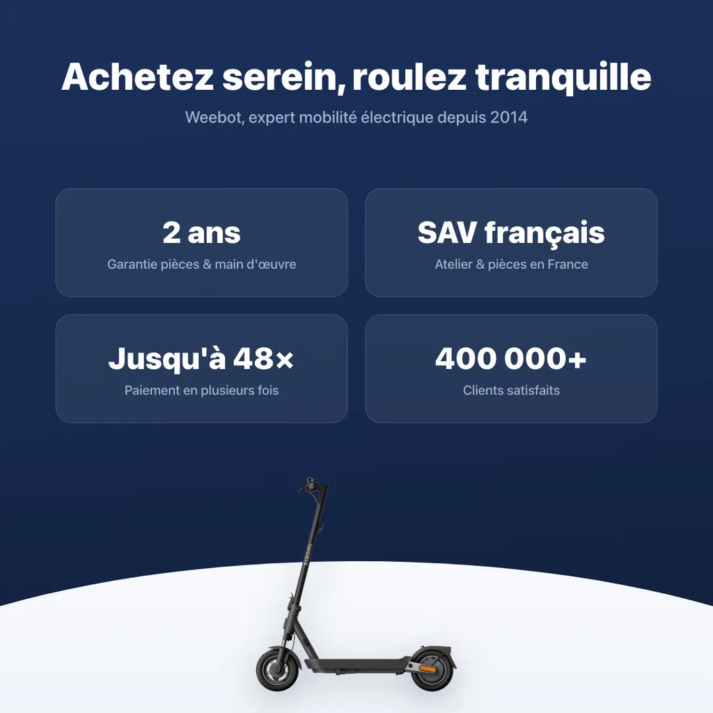 Trottinette Électrique Xiaomi 5 Pro