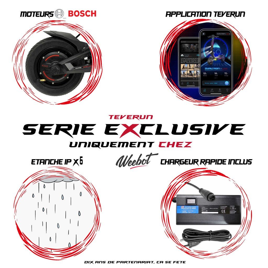 Trottinette Electrique Teverun Fighter Mini V5
